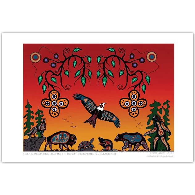Carte de Souhaits, Les sept enseignements de Grand - Père de Cody James Houle - Boutique Equinoxe
