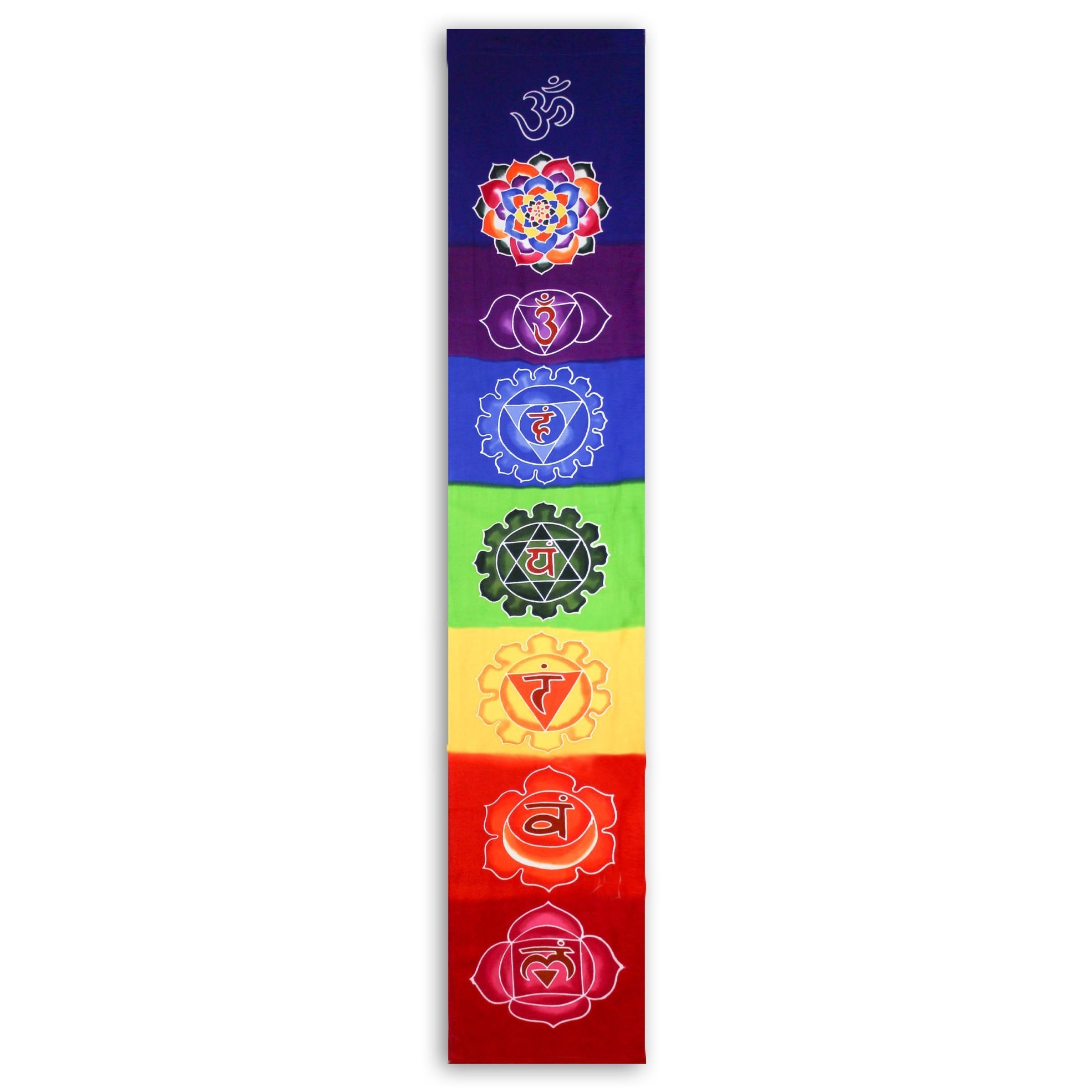 Bannière de Chakras - Boutique Equinoxe